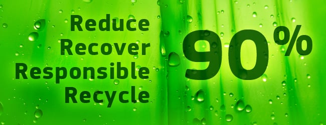 Reduce, Recover, Responsible, Recycle